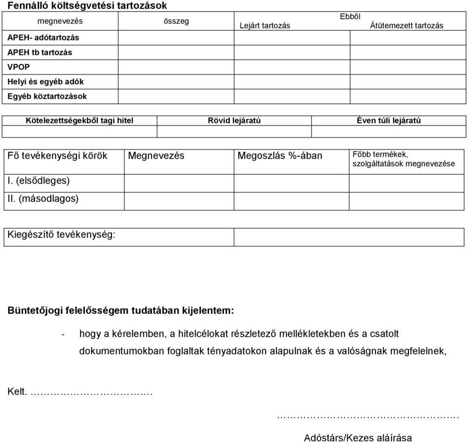 szolgáltatások megnevezése I. (elsődleges) II.