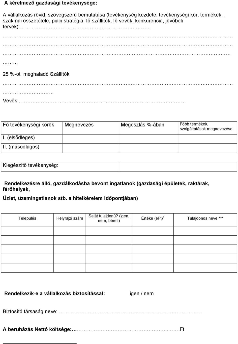 (másodlagos) Kiegészítő tevékenység: Rendelkezésre álló, gazdálkodásba bevont ingatlanok (gazdasági épületek, raktárak, férőhelyek, Üzlet, üzemingatlanok stb.