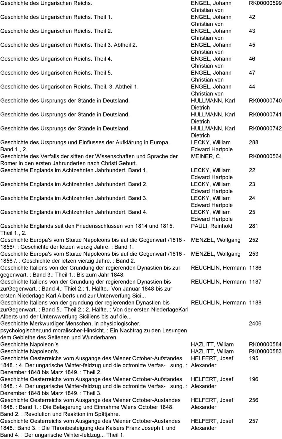 Geschichte des Ursprungs der Stände in Deutsland. Geschichte des Ursprungs der Stände in Deutsland. Geschichte des Ursprungs und Einflusses der Aufklärung in Europa. Band 1., 2.