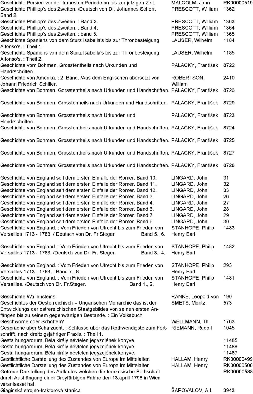 PRESCOTT, William 1365 Geschichte Spaniens von dem Sturz Isabella's bis zur Thronbesteigung LAUSER, Wilhelm 1184 Alfonso's. : Theil 1.