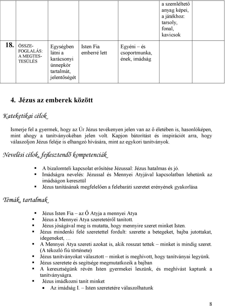 Kapjon bátorítást és inspirációt arra, hogy válaszoljon feléje is elhangzó hívására, mint az egykori tanítványok.