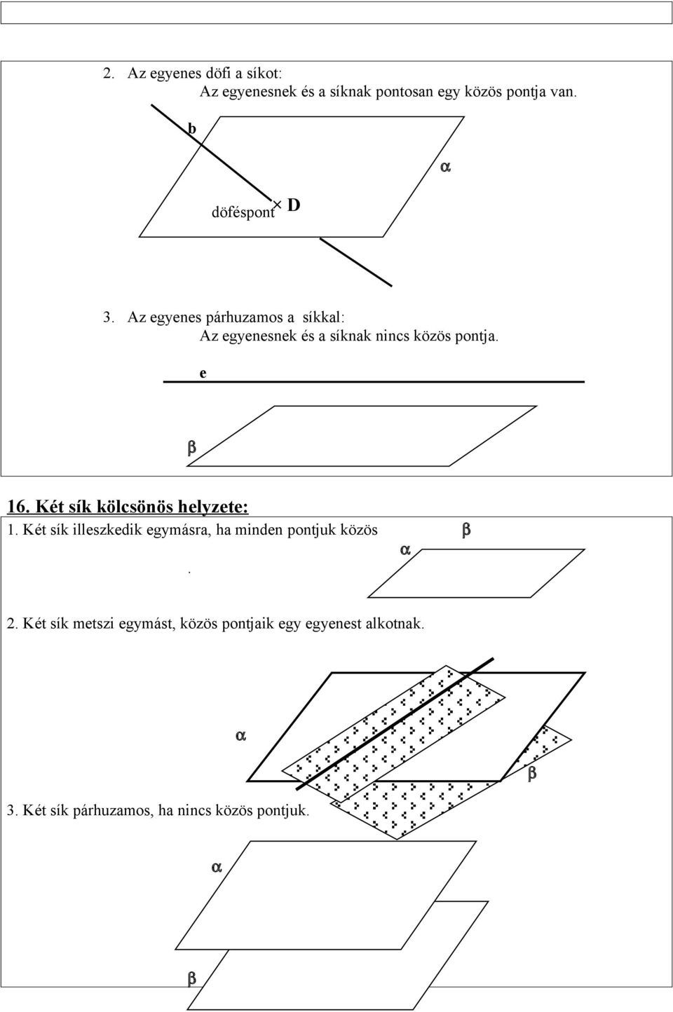 Két sík kölcsönös hlyzt: 1. Két sík illszkdik gymásr, h mindn pontjuk közös. 2.