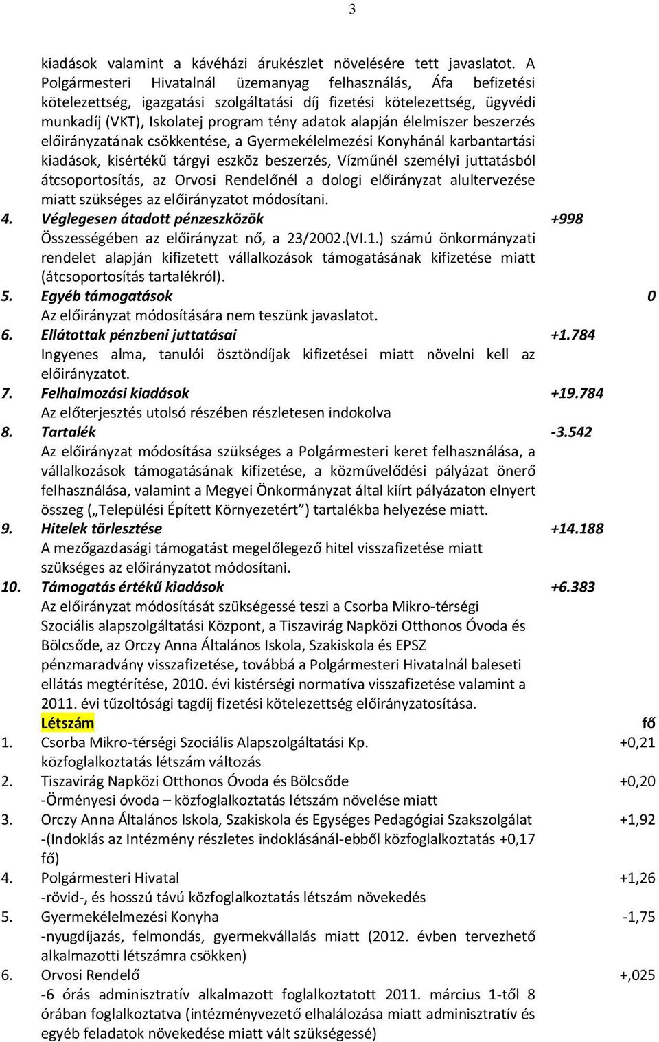 élelmiszer beszerzés előirányzatának csökkentése, a Gyermekélelmezési Konyhánál karbantartási kiadások, kisértékű tárgyi eszköz beszerzés, Vízműnél személyi juttatásból átcsoportosítás, az Orvosi