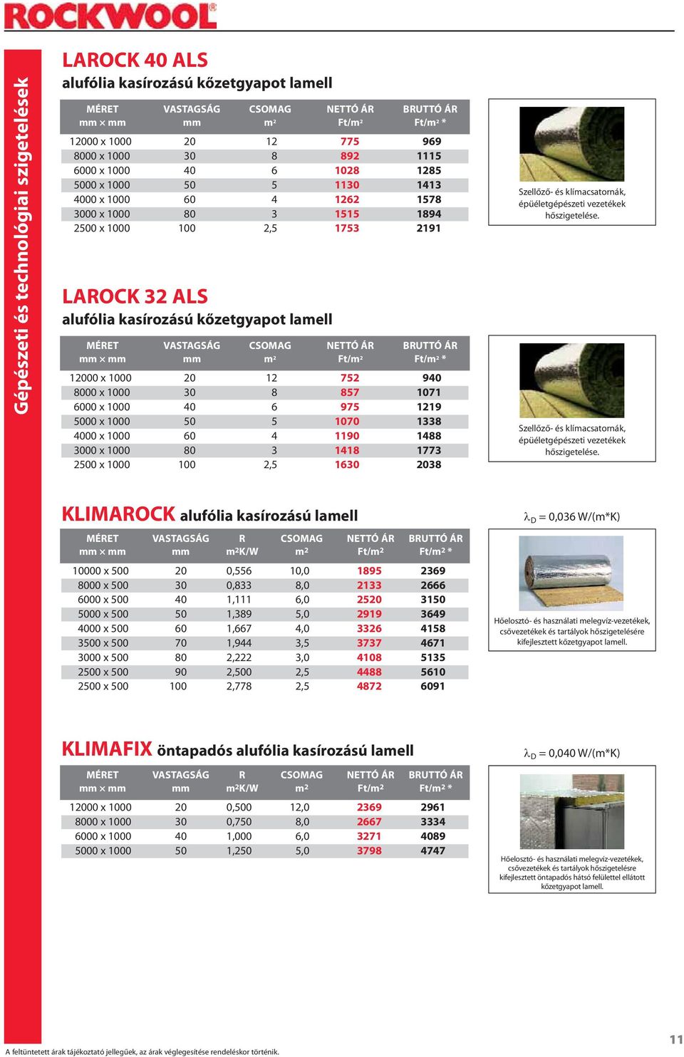 kőzetgyapot lamell MÉRET VASTAGSÁG CSOMAG NETTÓ ÁR BRUTTÓ ÁR mm mm mm m 2 Ft/m 2 Ft/m 2 * 12000 x 1000 20 12 752 940 8000 x 1000 30 8 857 1071 6000 x 1000 40 6 975 1219 5000 x 1000 50 5 1070 1338