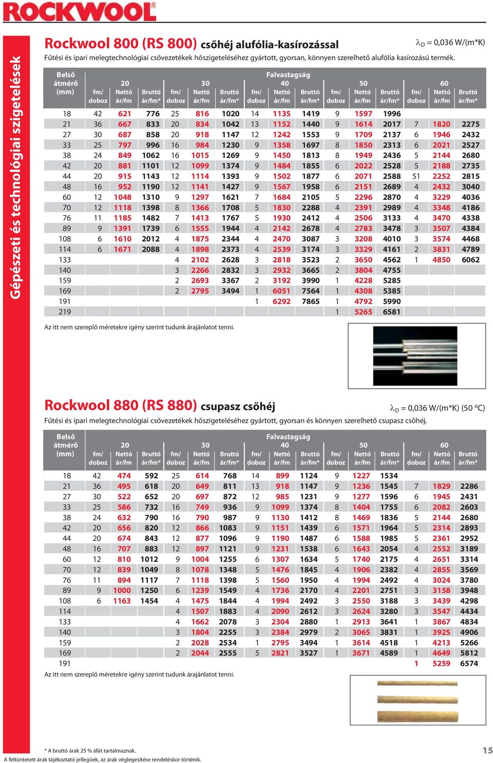 Belső Falvastagság átmérő 20 30 40 50 60 (mm) fm/ Nettó Bruttó fm/ Nettó Bruttó fm/ Nettó Bruttó fm/ Nettó Bruttó fm/ Nettó Bruttó doboz ár/fm ár/fm* doboz ár/fm ár/fm* doboz ár/fm ár/fm* doboz ár/fm