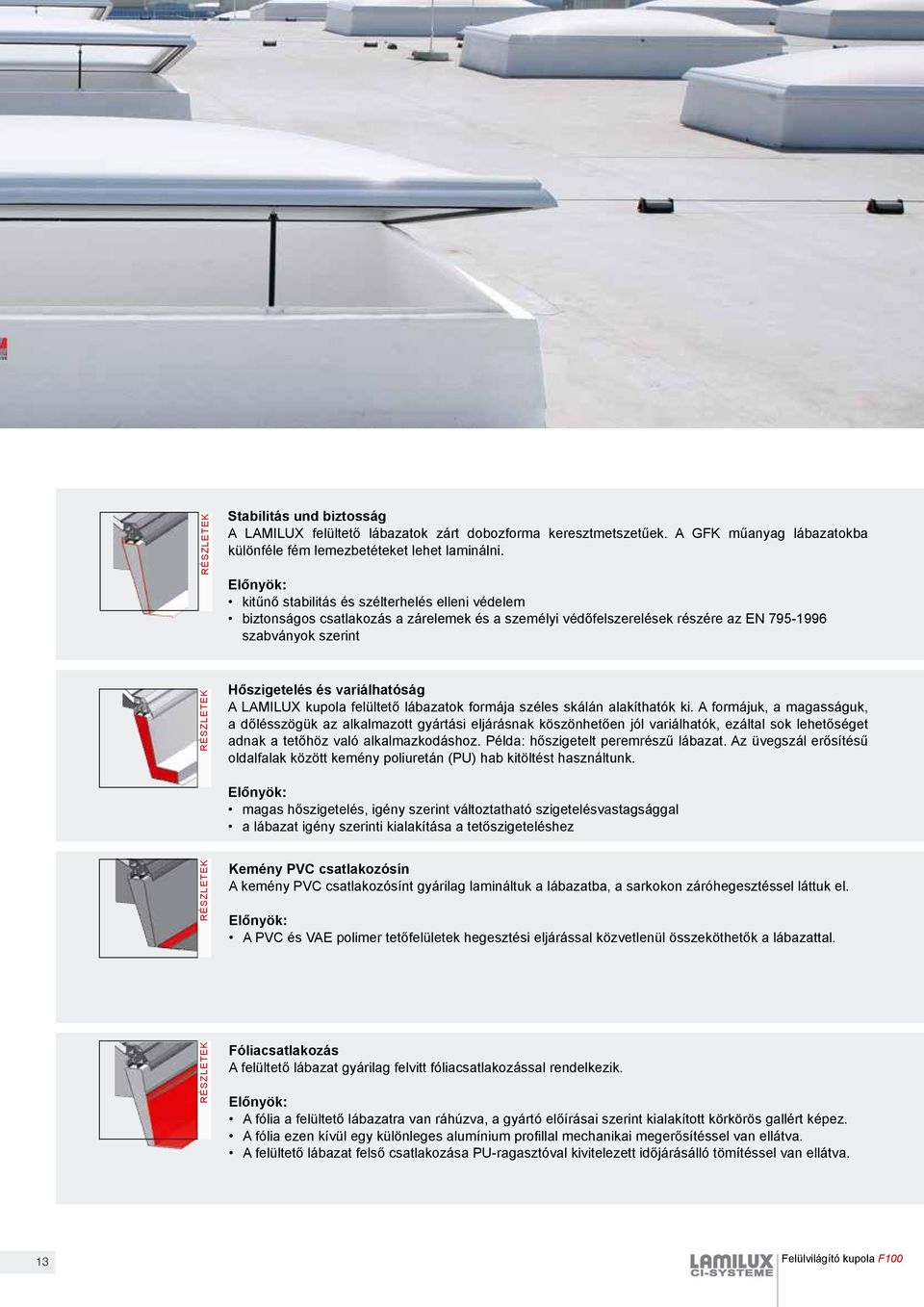 variálhatóság A LAMILUX kupola felültető lábazatok formája széles skálán alakíthatók ki.