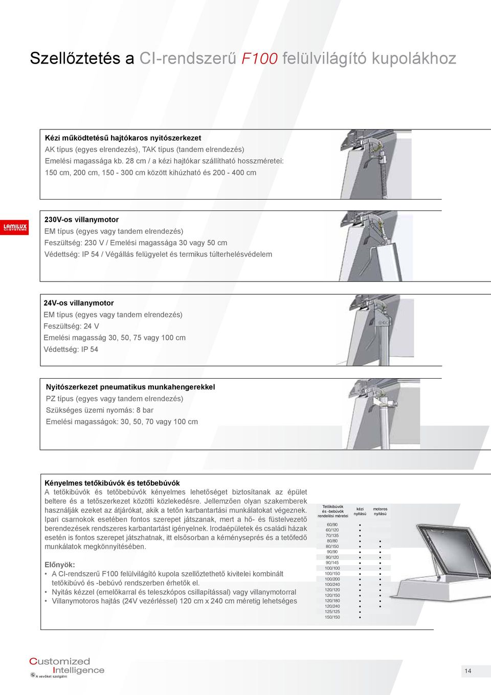 magassága 30 vagy 50 cm Védettség: IP 54 / Végállás felügyelet és termikus túlterhelésvédelem 24V-os villanymotor EM típus (egyes vagy tandem elrendezés) Feszültség: 24 V Emelési magasság 30, 50, 75