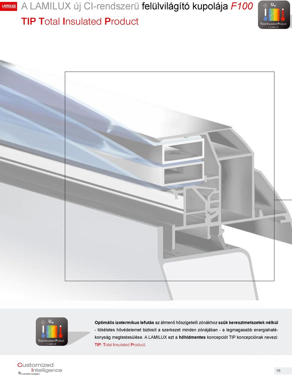 zónájában - a legmagasabb energiahatékonyság megtestesülése.