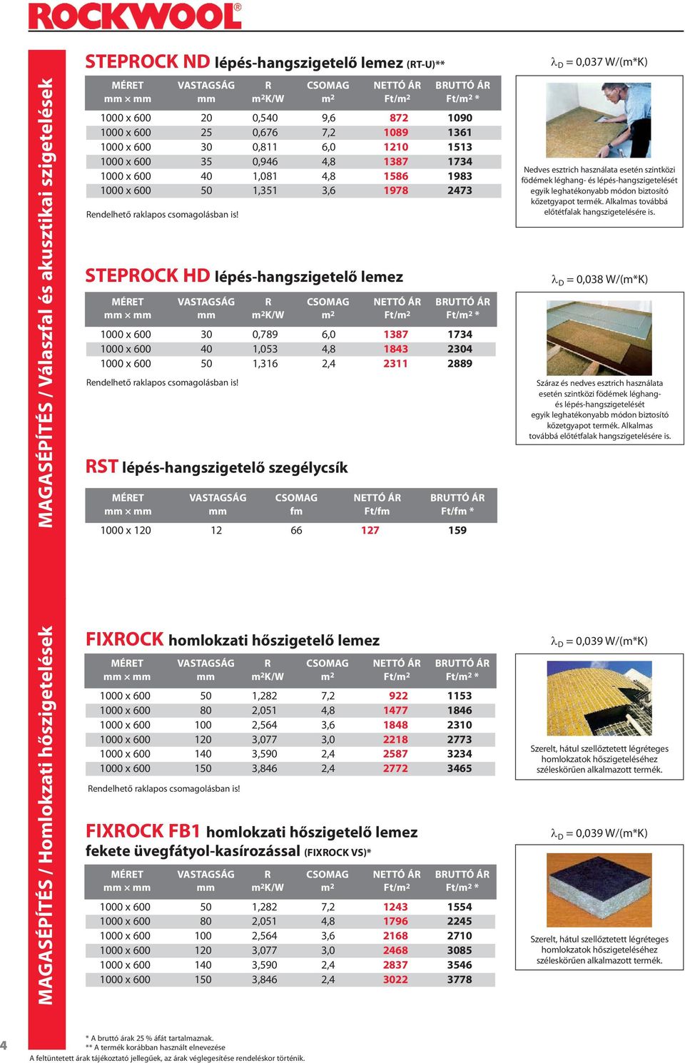 STEPROCK HD lépés-hangszigetelő lemez 1000 x 600 30 0,789 6,0 1387 1734 1000 x 600 40 1,053 4,8 1843 2304 1000 x 600 50 1,316 2,4 2311 2889 Rendelhető raklapos csomagolásban is!