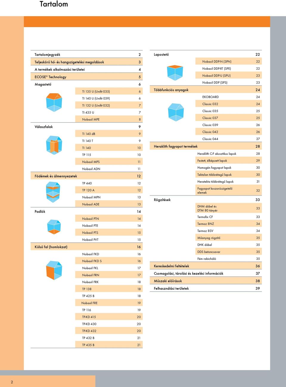 ADE 13 Padlók 14 Nobasil PTN 14 Nobasil PTE 14 Nobasil PTS 15 Nobasil PVT 15 Külsõő fal (homlokzat) 16 Nobasil FKD 16 Nobasil FKD S 16 Nobasil FKL 17 Nobasil FN 17 Nobasil FK 18 TP 138 18 Lapostetõő