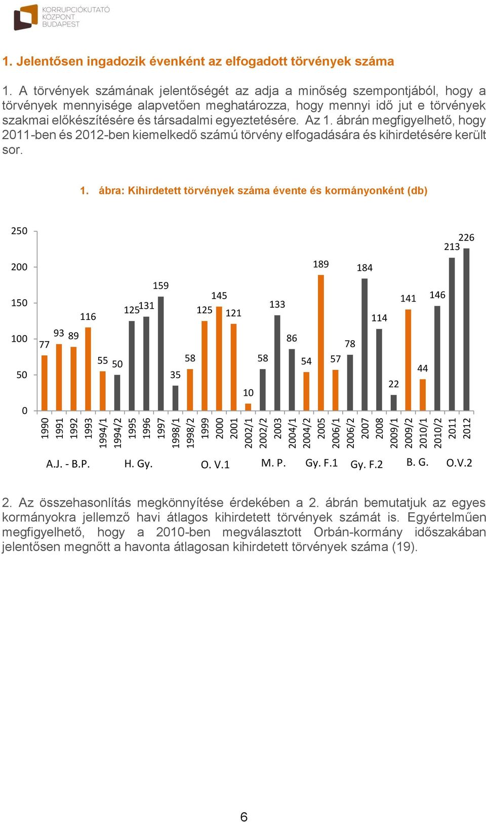 A törvények számának jelentőségét az adja a minőség szempontjából, hogy a törvények mennyisége alapvetően meghatározza, hogy mennyi idő jut e törvények szakmai előkészítésére és társadalmi