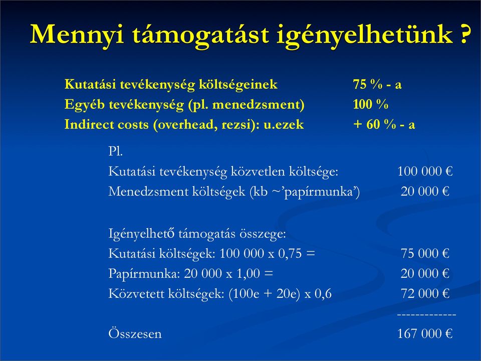 Kutatási tevékenység közvetlen költsége: 100 000 Menedzsment költségek (kb ~ papírmunka ) 20 000 Igényelhető