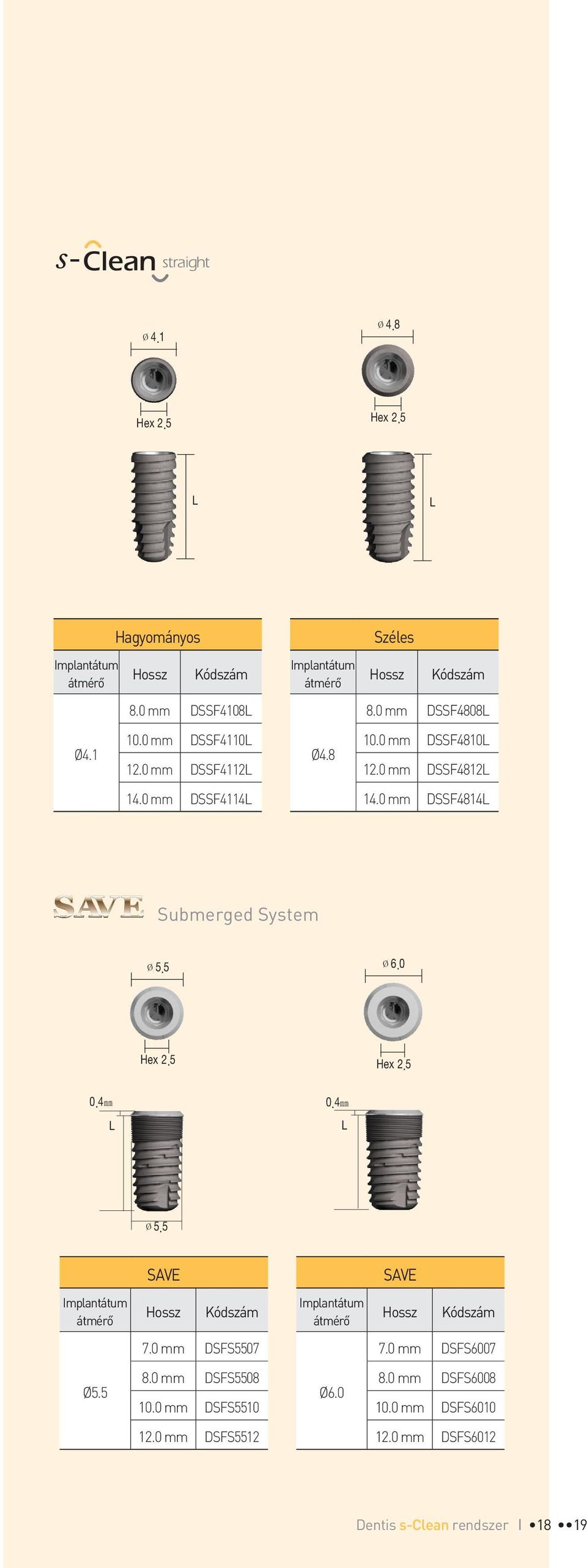 0 mm DSSF484L Submerged System Ø6.0.5.5 0.4mm L 0.4mm L SAVE SAVE 7.0 mm DSFS5507 7.