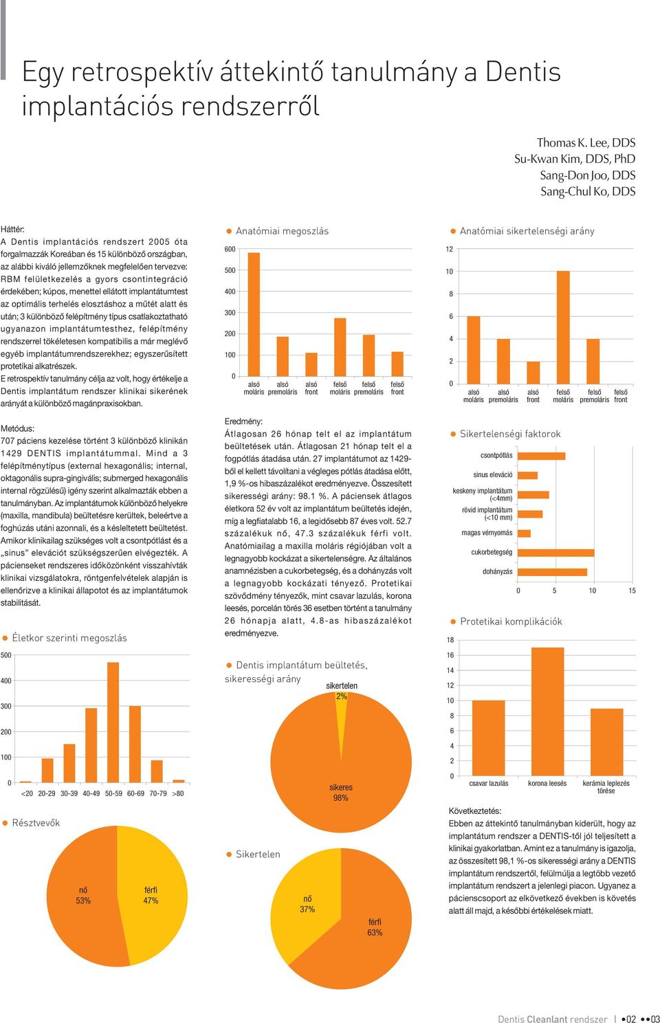 megfelelően tervezve: RBM felületkezelés a gyors csontintegráció érdekében; kúpos, menettel ellátott implantátumtest az optimális terhelés elosztáshoz a műtét alatt és után; 3 különböző felépítmény