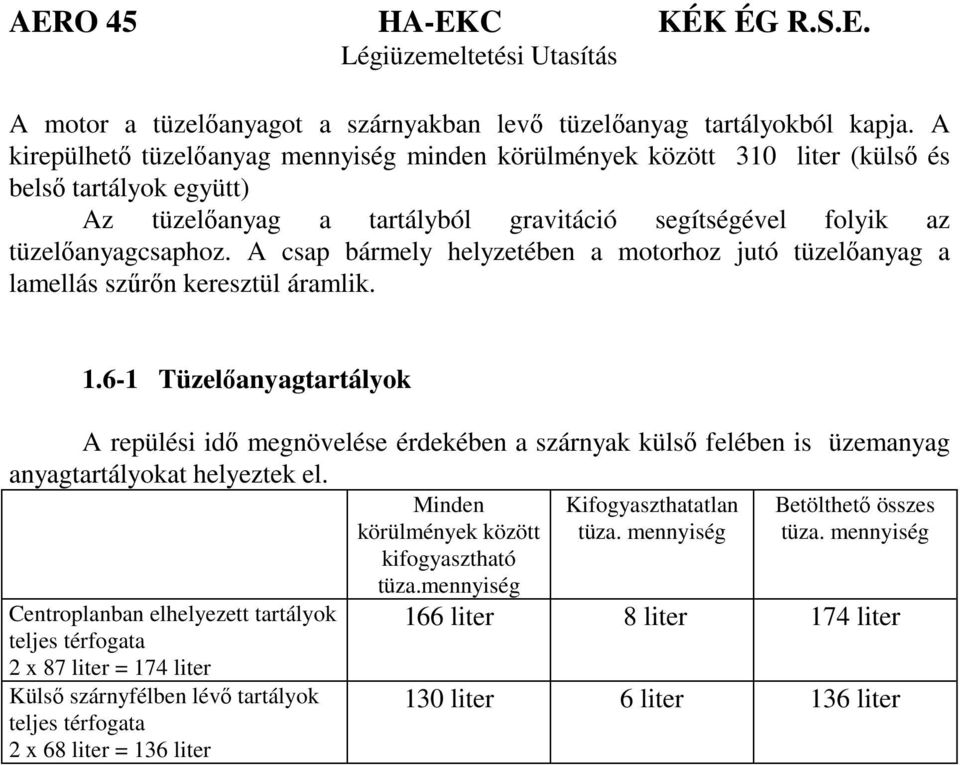 A csap bármely helyzetében a motorhoz jutó tüzelőanyag a lamellás szűrőn keresztül áramlik. 1.