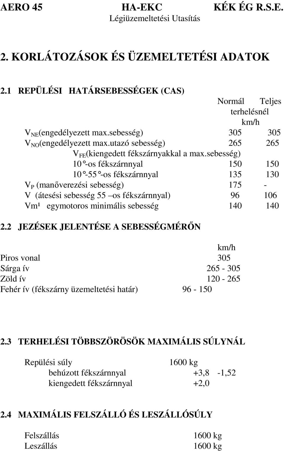 sebesség) 10 -os fékszárnnyal 150 150 10-55 -os fékszárnnyal 135 130 V P (manőverezési sebesség) 175 - V (átesési sebesség 55 os fékszárnnyal) 96 106 Vm¹ egymotoros minimális sebesség 140 140