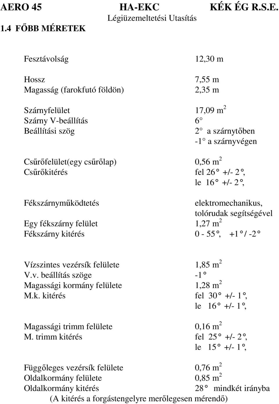 0-55, +1 / -2 Vízszintes vezérsík felülete 1,85 m 2 V.v. beállítás szöge -1 Magassági kormány felülete 1,28 m 2 M.k. kitérés fel 30 +/- 1, le 16 +/- 1, Magassági trimm felülete 0,16 m 2 M.