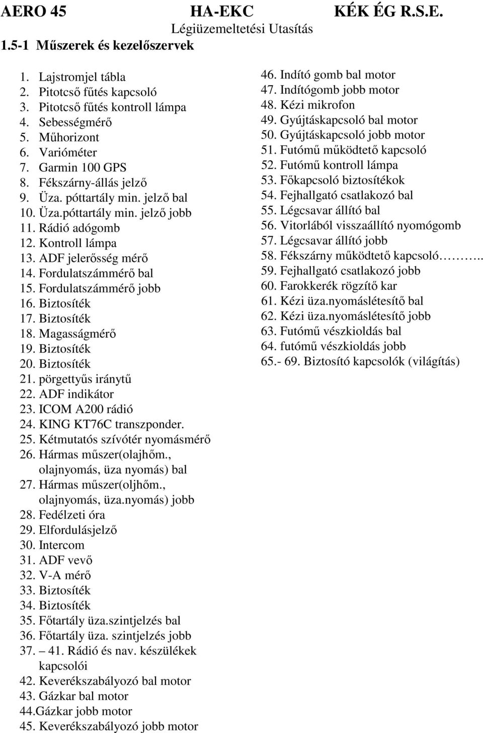 Fordulatszámmérő jobb 16. Biztosíték 17. Biztosíték 18. Magasságmérő 19. Biztosíték 20. Biztosíték 21. pörgettyűs iránytű 22. ADF indikátor 23. ICOM A200 rádió 24. KING KT76C transzponder. 25.