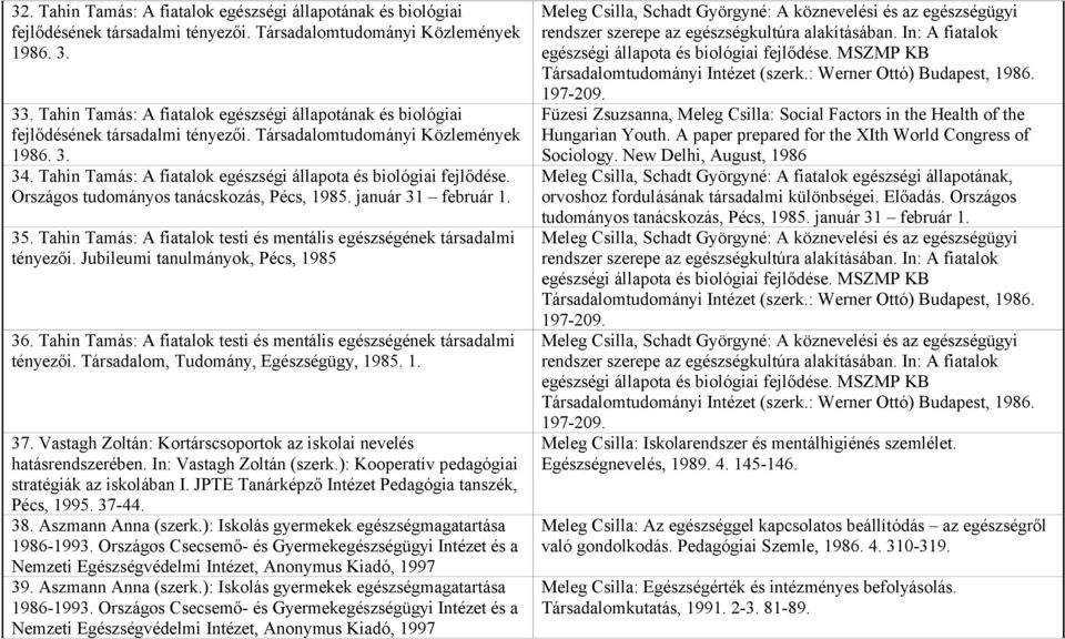 Tahin Tamás: A fiatalok egészségi állapota és biológiai fejlődése. Országos tudományos tanácskozás, Pécs, 1985. január 31 február 1. 35.