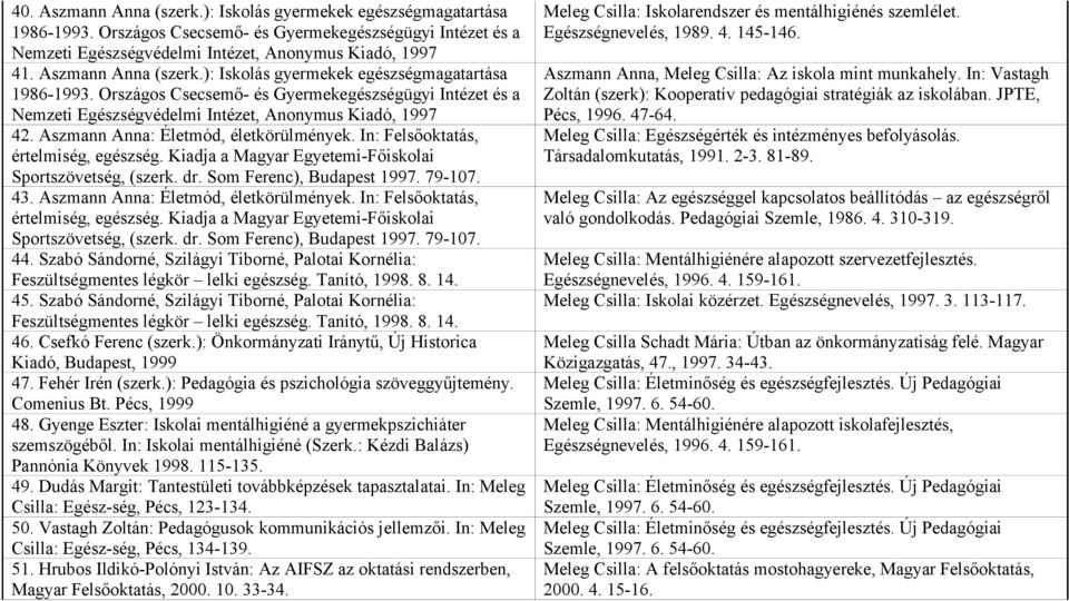 Aszmann Anna: Életmód, életkörülmények. In: Felsőoktatás, értelmiség, egészség. Kiadja a Magyar Egyetemi-Főiskolai Sportszövetség, (szerk. dr. Som Ferenc), Budapest 1997. 79-107. 43.