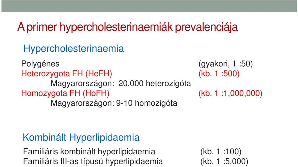 000 heterozigóta Homozygota FH (HoFH) (kb.