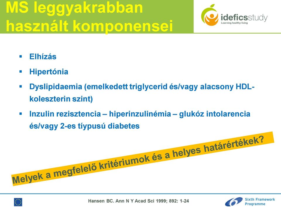 HDLkoleszterin szint) Inzulin rezisztencia hiperinzulinémia glukóz