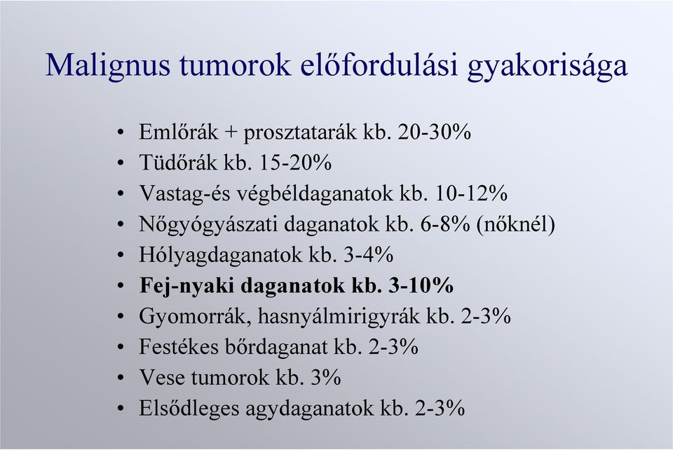 6-8% (nőknél) Hólyagdaganatok kb. 3-4% Fej-nyaki daganatok kb.