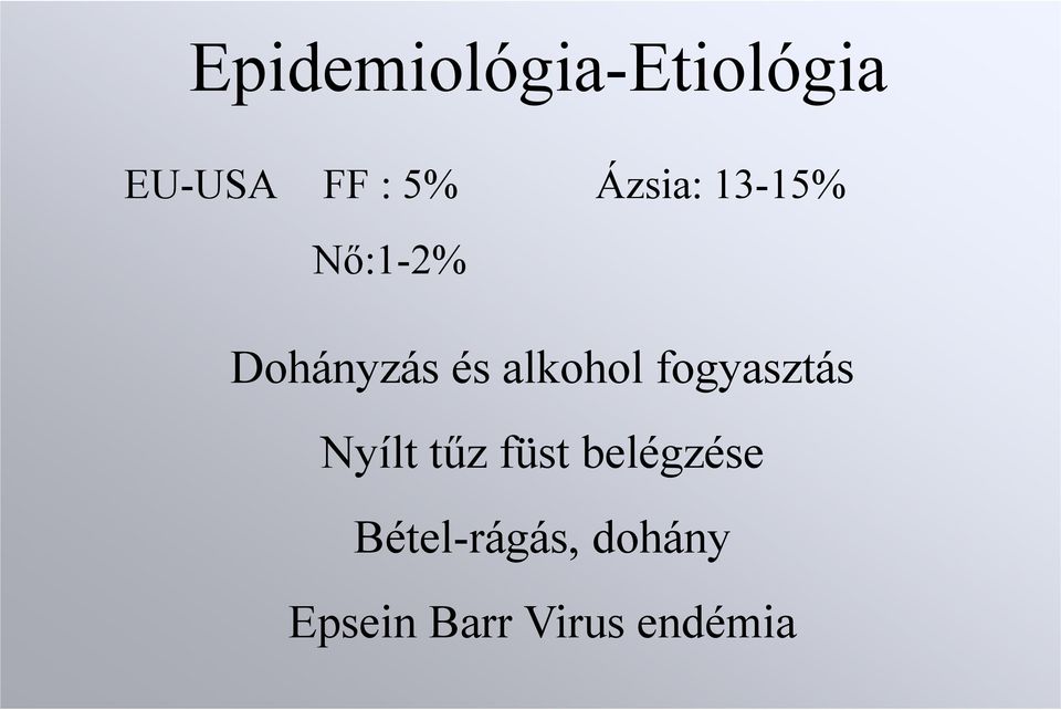 alkohol fogyasztás Nyílt tűz füst