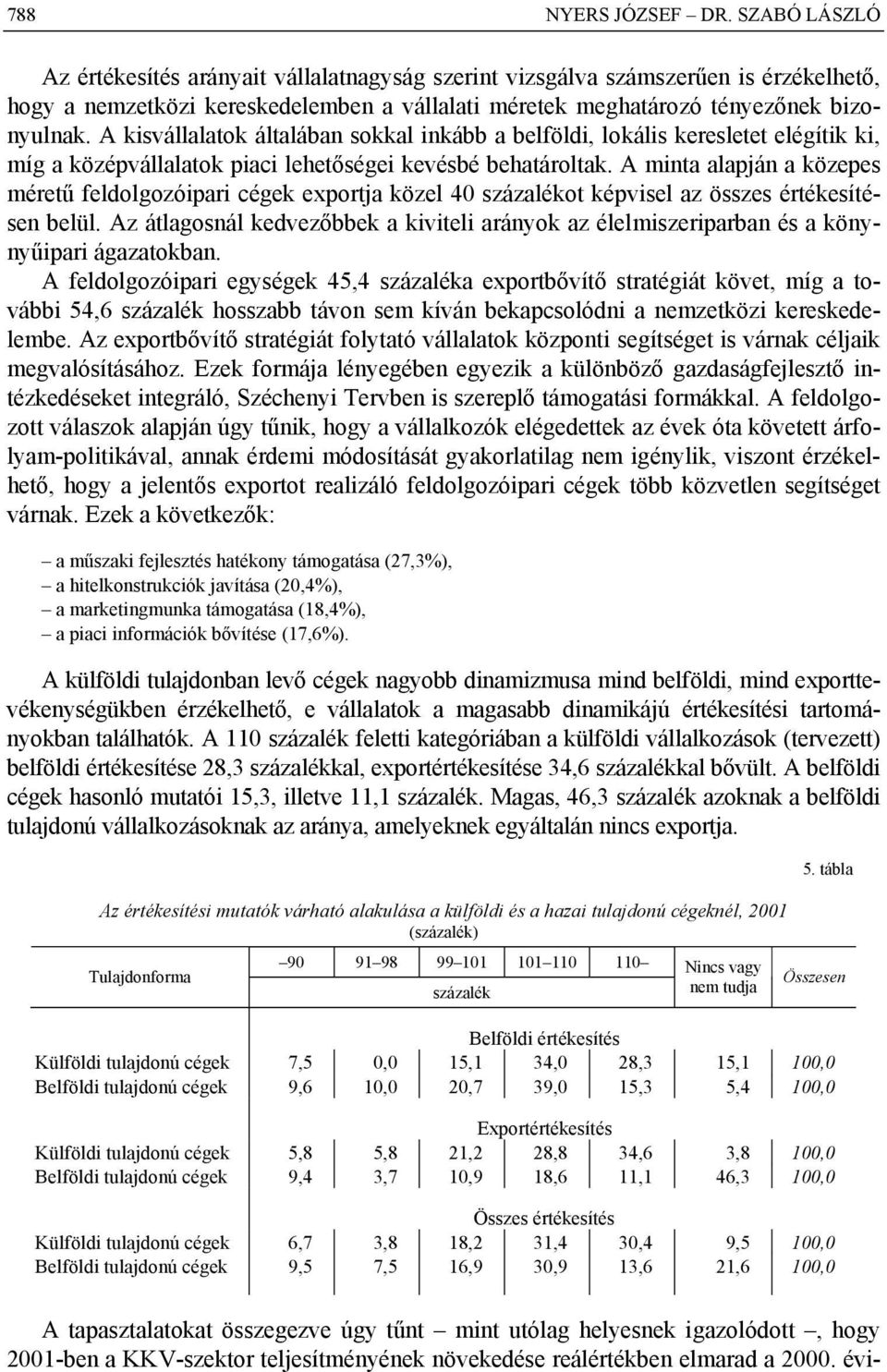 A kisvállalatok általában sokkal inkább a belföldi, lokális keresletet elégítik ki, míg a középvállalatok piaci lehetőségei kevésbé behatároltak.