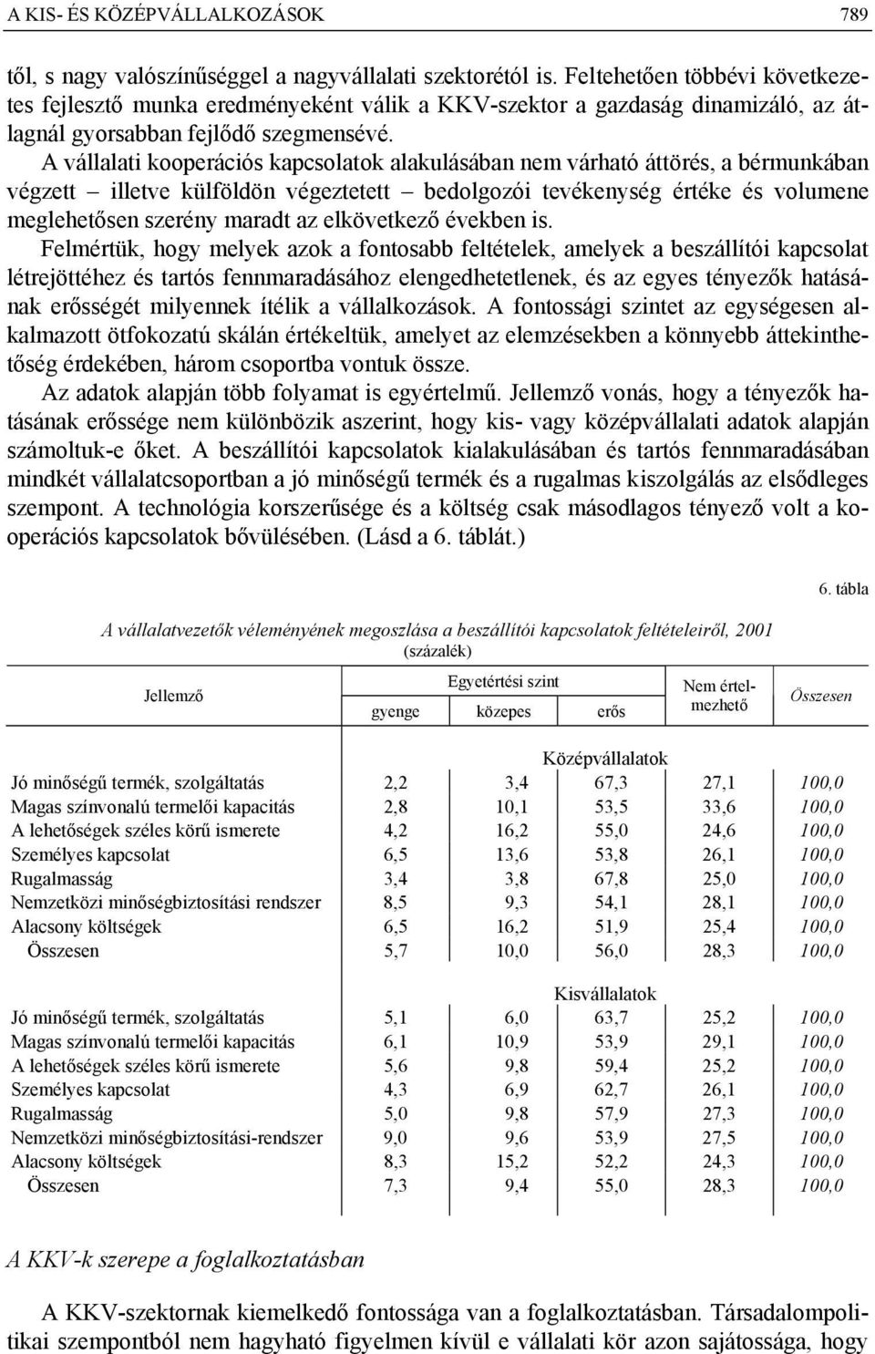 A vállalati kooperációs kapcsolatok alakulásában nem várható áttörés, a bérmunkában végzett illetve külföldön végeztetett bedolgozói tevékenység értéke és volumene meglehetősen szerény maradt az