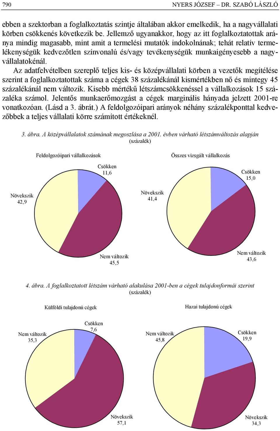 munkaigényesebb a nagyvállalatokénál.