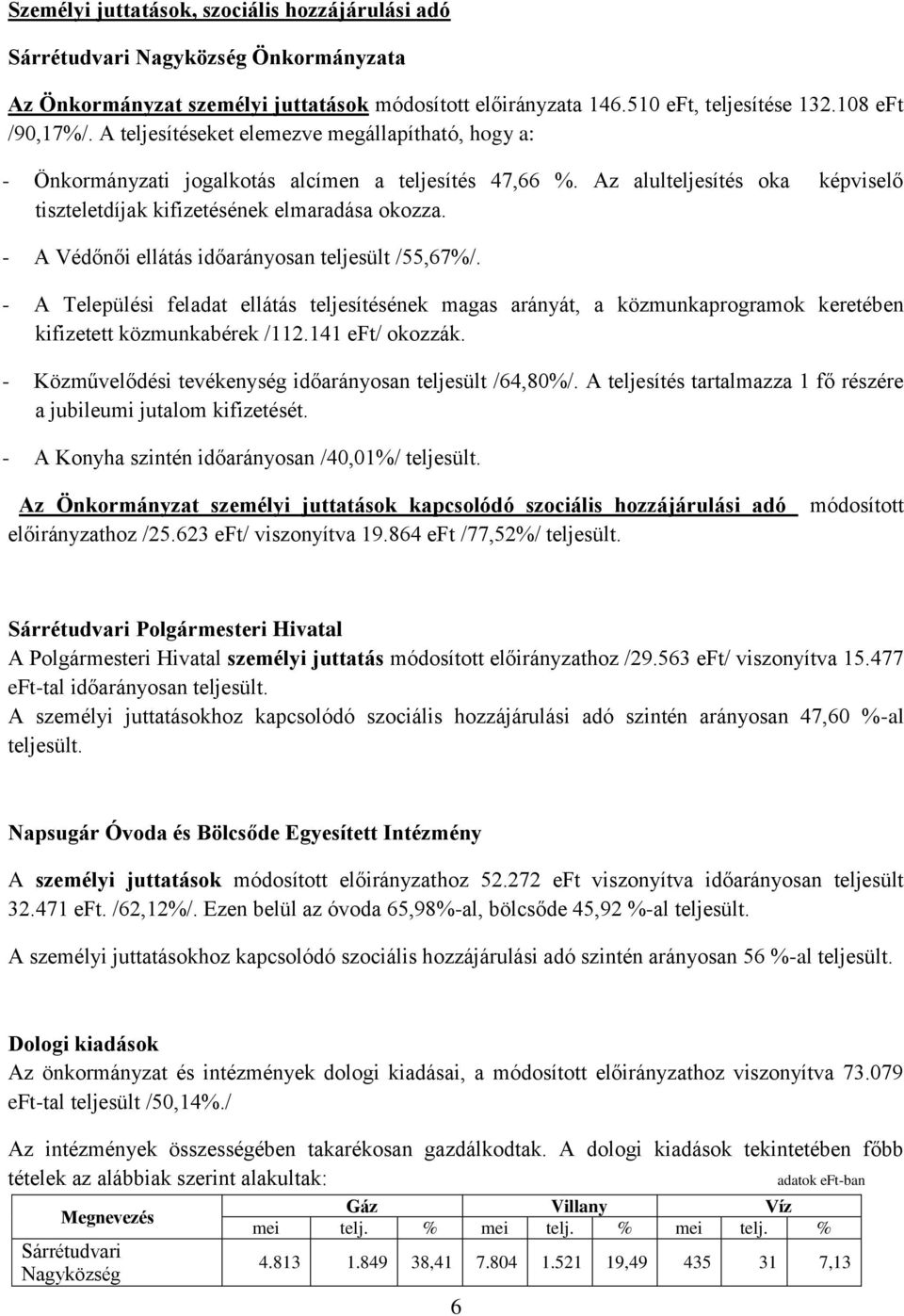 - A Védőnői ellátás időarányosan teljesült /55,67%/. - A Települési feladat ellátás teljesítésének magas arányát, a közmunkaprogramok keretében kifizetett közmunkabérek /112.141 eft/ okozzák.