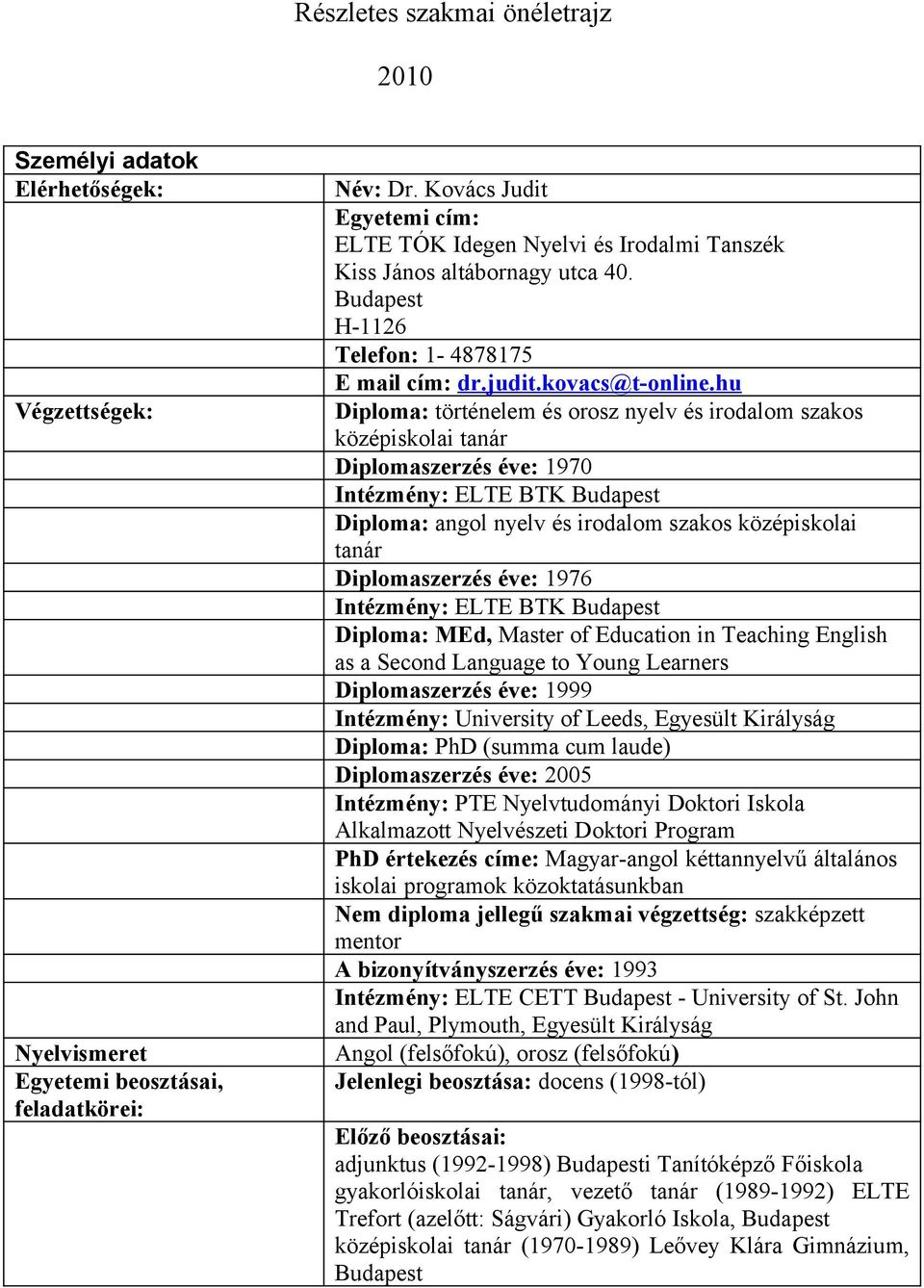 hu Diploma: történelem és orosz nyelv és irodalom szakos középiskolai tanár Diplomaszerzés éve: 1970 Intézmény: ELTE BTK Budapest Diploma: angol nyelv és irodalom szakos középiskolai tanár