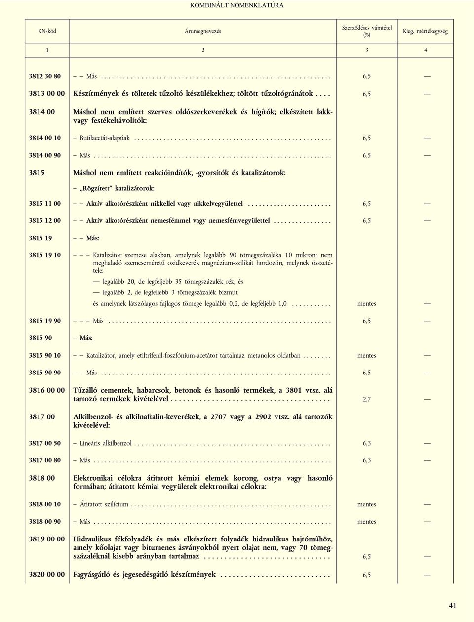 ................................................................ 6,5 3815 Máshol nem említett reakcióindítók, -gyorsítók és katalizátorok: Rögzített katalizátorok: 3815 11 00 Aktív alkotórészként nikkellel vagy nikkelvegyülettel.