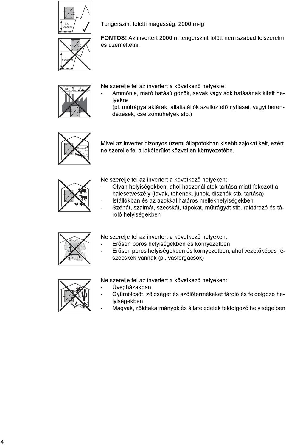 műtrágyaraktárak, állatistállók szellőztető nyílásai, vegyi berendezések, cserzőműhelyek stb.