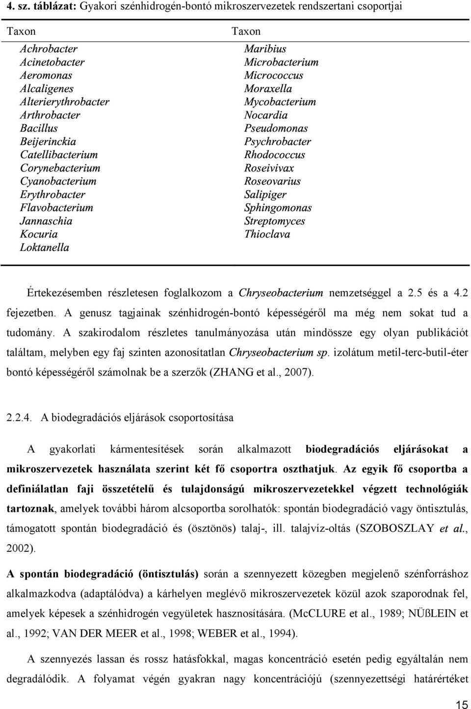 találtam, melyben egy faj szinten azonosítatlan izolátum metil-terc-butil-éter bontó képességéről számolnak be a szerzők (ZHANG et al., 2007). 2.2.4.