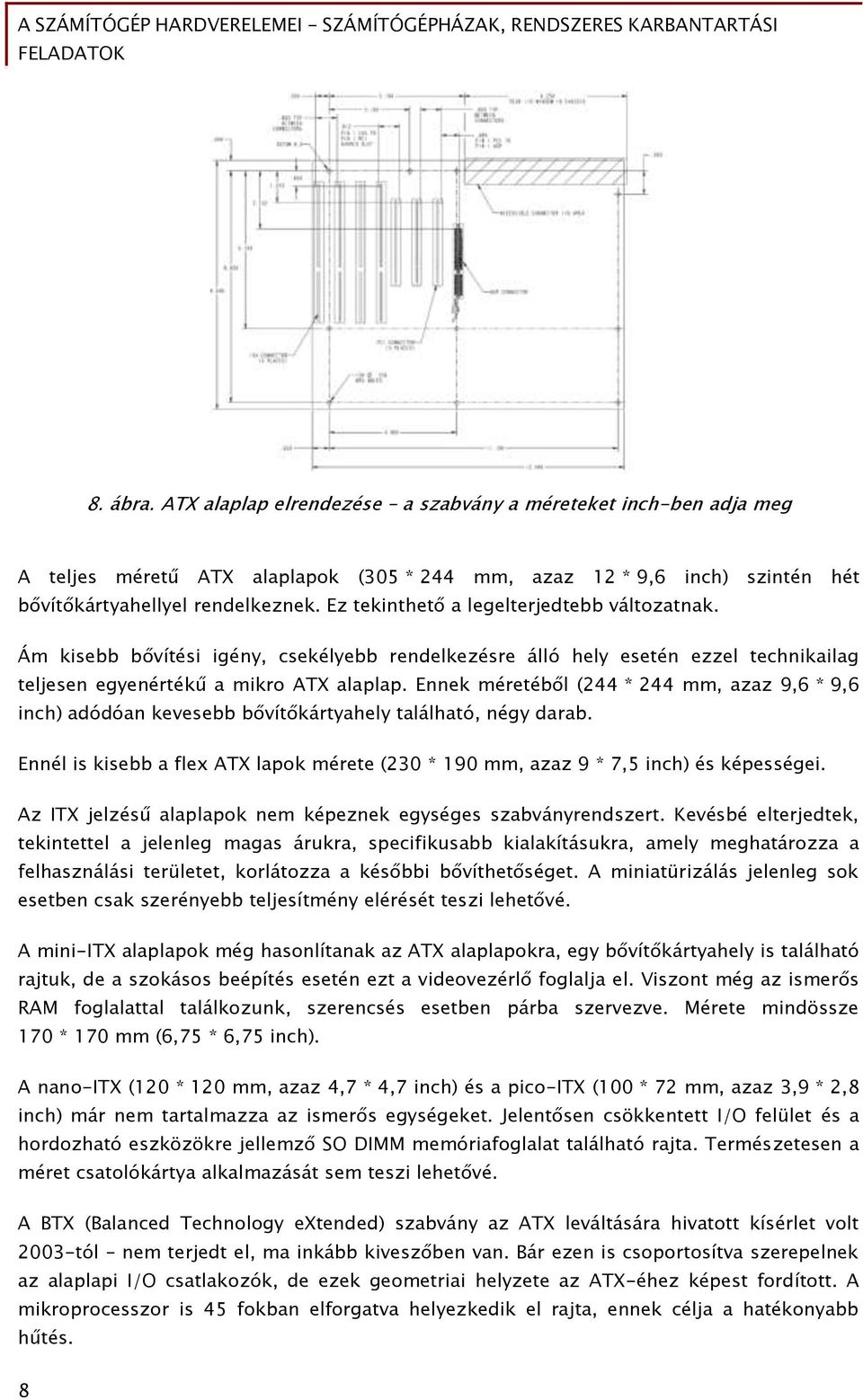 Ennek méretéből (244 * 244 mm, azaz 9,6 * 9,6 inch) adódóan kevesebb bővítőkártyahely található, négy darab. Ennél is kisebb a flex ATX lapok mérete (230 * 190 mm, azaz 9 * 7,5 inch) és képességei.