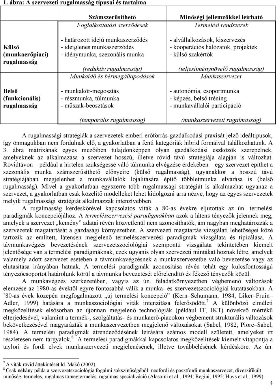 Minőségi jellemzőkkel leírható Termelési rendszerek - alvállalkozások, kiszervezés - kooperációs hálózatok, projektek - külső szakértők (teljesítménynövelő rugalmasság) Munkaszervezet - autonómia,