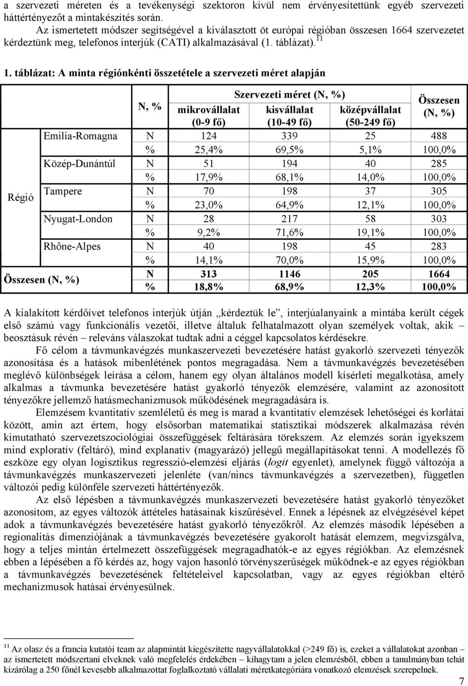 táblázat: A minta régiónkénti összetétele a szervezeti méret alapján Emilia-Romagna Közép-Dunántúl Tampere Régió Nyugat-London Rhône-Alpes Összesen (N, %) N, % Szervezeti méret (N, %) Összesen