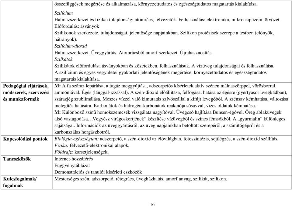 Felhasználás: elektronika, mikrocsipüzem, ötvözet. Előfordulás: ásványok Szilikonok szerkezete, tulajdonságai, jelentősége napjainkban. Szilikon protézisek szerepe a testben (előnyök, hátrányok).