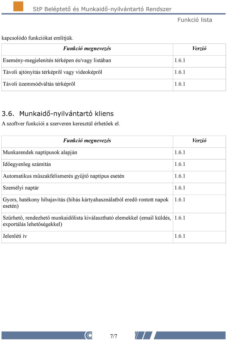 Munkaidő-nyilvántartó kliens A szoftver funkciói a szerveren keresztül érhetőek el.