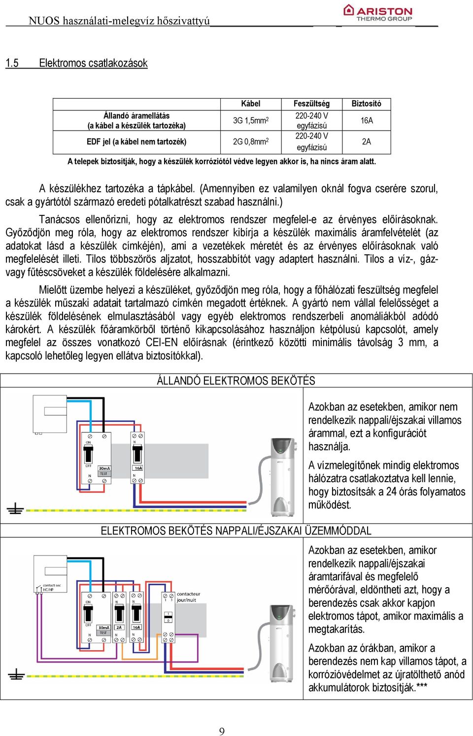 (Amennyiben ez valamilyen oknál fogva cserére szorul, csak a gyártótól származó eredeti pótalkatrészt szabad használni.