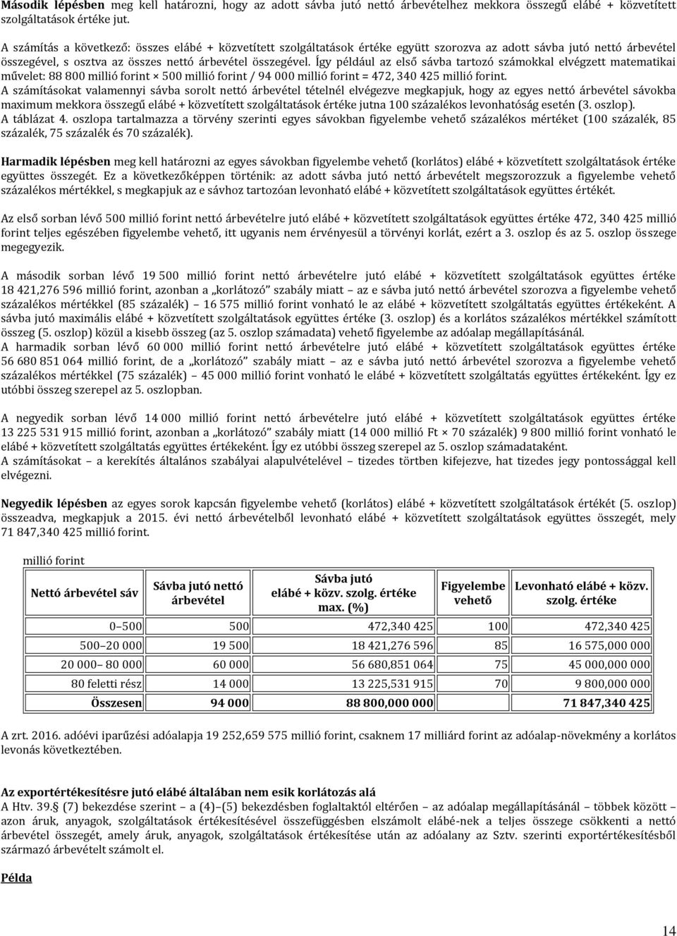 Így például az első sávba tartozó számokkal elvégzett matematikai művelet: 88 800 millió forint 500 millió forint / 94 000 millió forint = 472, 340 425 millió forint.