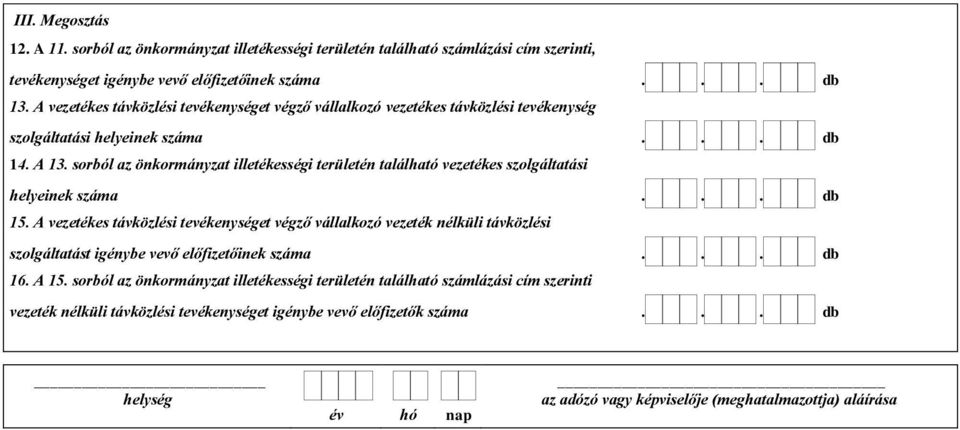 sorból az önkormányzat illetékességi területén található vezetékes szolgáltatási helyeinek száma... db 15.