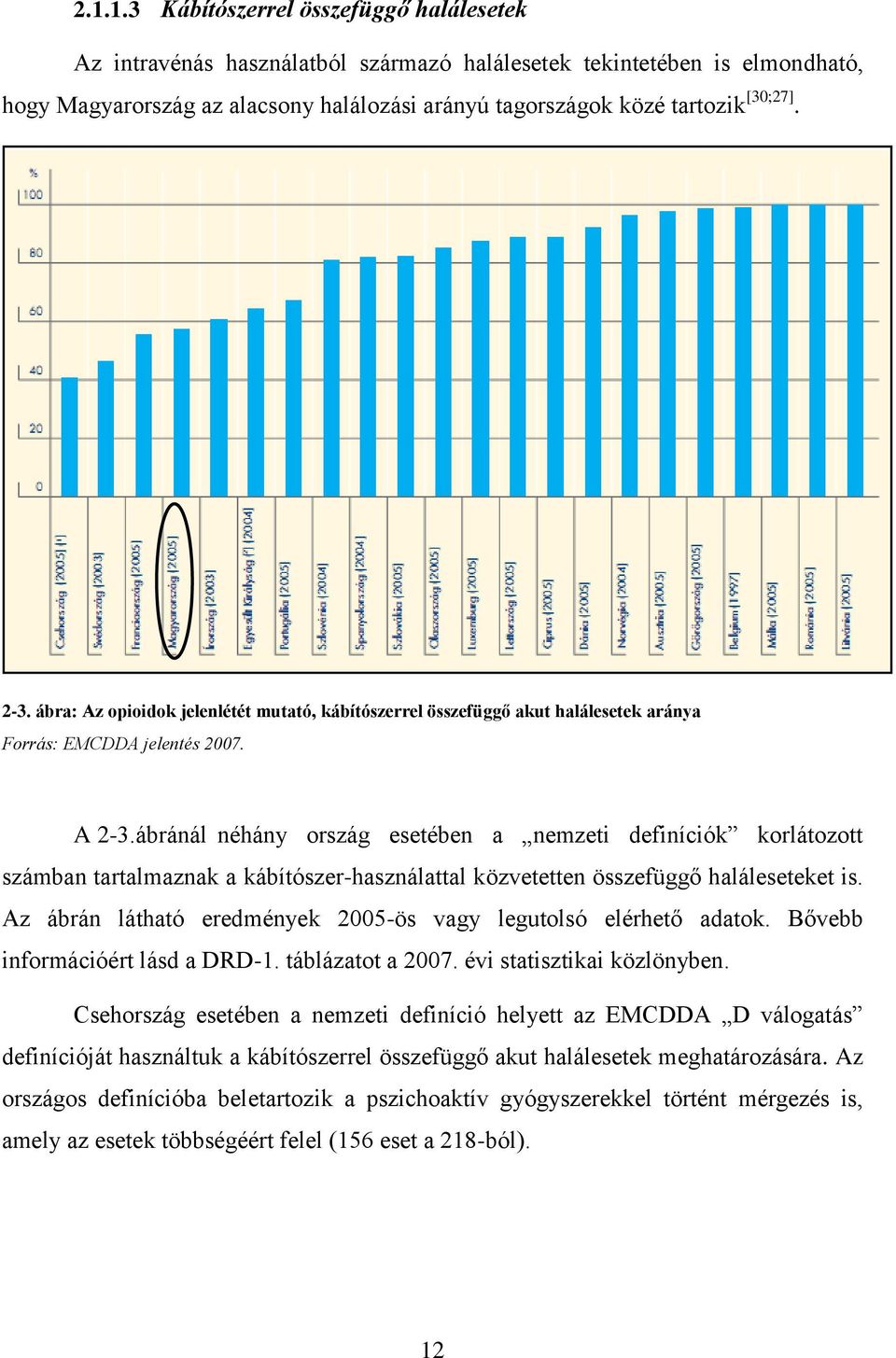 ábránál néhány ország esetében a nemzeti definíciók korlátozott számban tartalmaznak a kábítószer-használattal közvetetten összefüggő haláleseteket is.