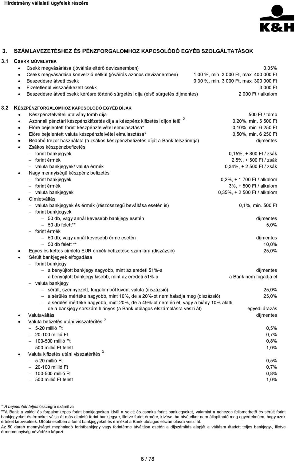 400 000 Ft Beszedésre átvett csekk 0,30 %, min. 3 000 Ft, max.