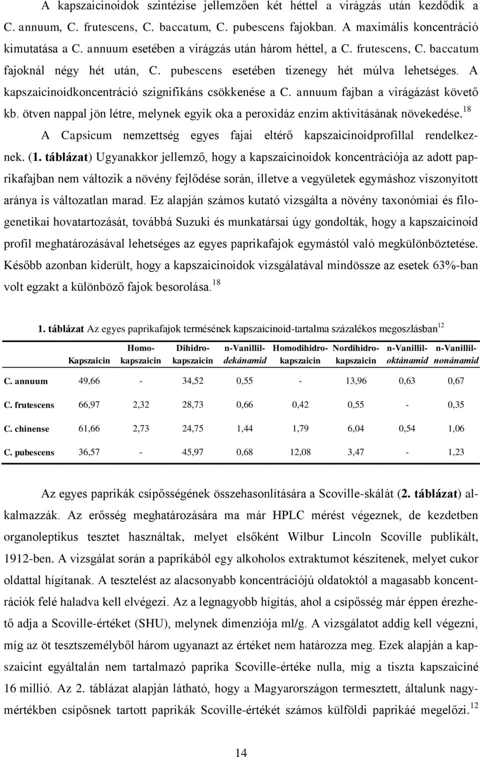 A kapszaicinoidkoncentráció szignifikáns csökkenése a C. annuum fajban a virágázást követő kb. ötven nappal jön létre, melynek egyik oka a peroxidáz enzim aktivitásának növekedése.