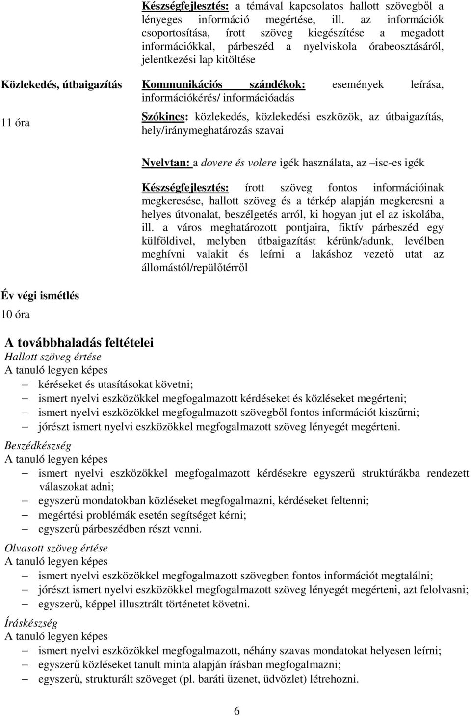 szándékok: események leírása, információkérés/ információadás Szókincs: közlekedés, közlekedési eszközök, az útbaigazítás, hely/iránymeghatározás szavai Nyelvtan: a dovere és volere igék használata,