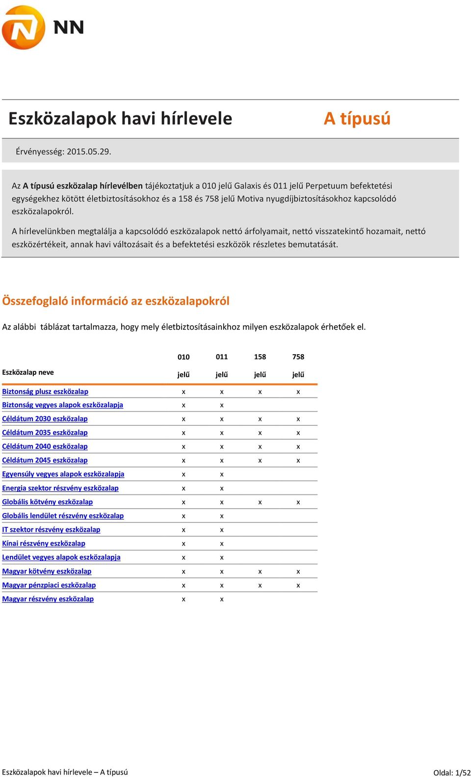 kapcsolódó eszközalapokról.