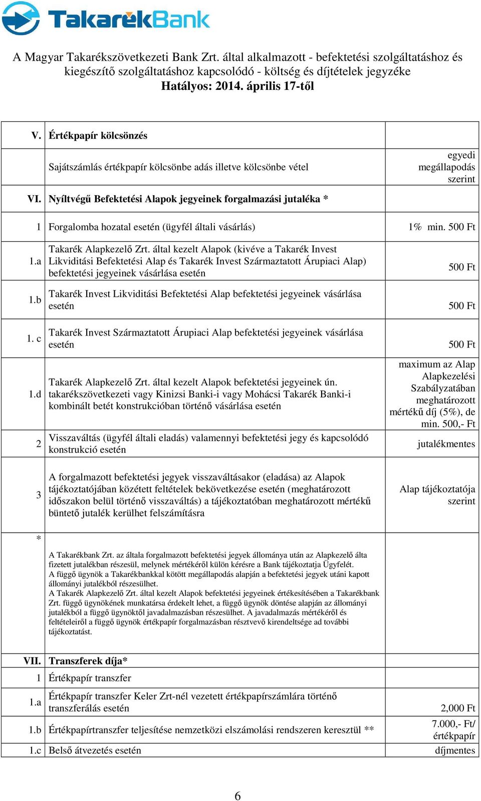 által kezelt Alapok (kivéve a Takarék Invest Likviditási Befektetési Alap és Takarék Invest Származtatott Árupiaci Alap) befektetési jegyeinek vásárlása esetén Takarék Invest Likviditási Befektetési